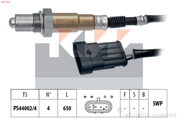 Lambda sonda KW
